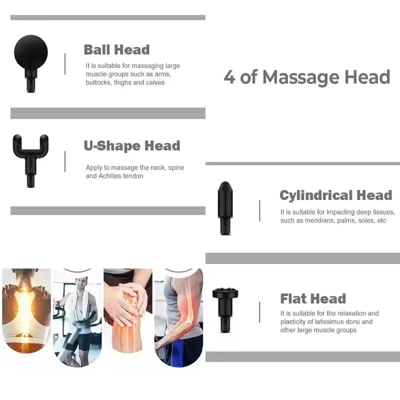 2026 Fascia Gun Muscle Relaxation Massager Electric Vibration Massage Gun Professional Grade Neck Mask Gun